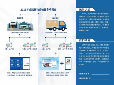 2019年道路貨物運輸量專項調查丨貨運企業千萬家,調查靠大家!