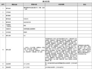 道路普通貨物運輸經營許可 變更 延續 注銷辦事指南