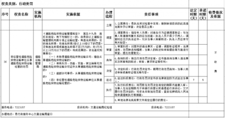 非經營性道路危險貨物運輸單位從事道路危險貨物運輸經營的