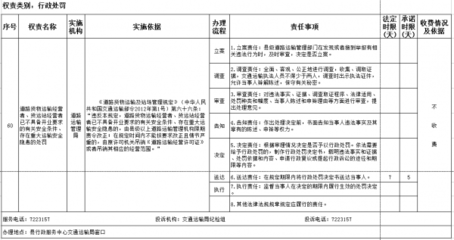 道路貨物運輸經營者貨運站經營者已不具備開業要求的有關安全條件存在重大運輸安全隱患的處罰