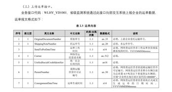 交通運輸部辦公廳關(guān)于印發(fā) 網(wǎng)絡(luò)平臺道路貨物運輸經(jīng)營服務(wù)指南 等三個指南的通知