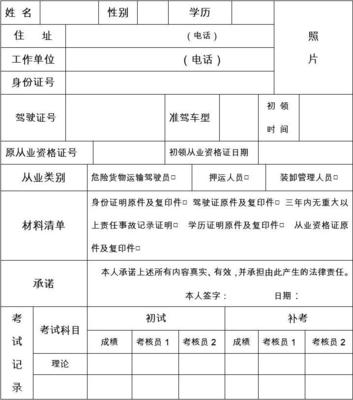 經營性道路危險貨物運輸從業資格考試申請表