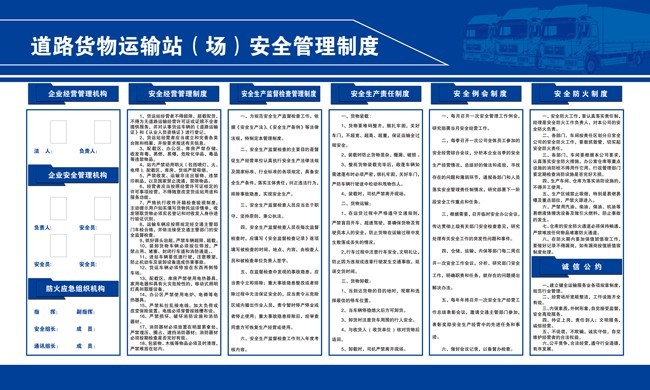 道路貨物運輸站安全管理制度展板