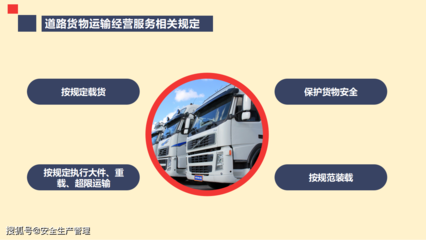 道路運輸機動車駕駛員安全培訓(71頁)