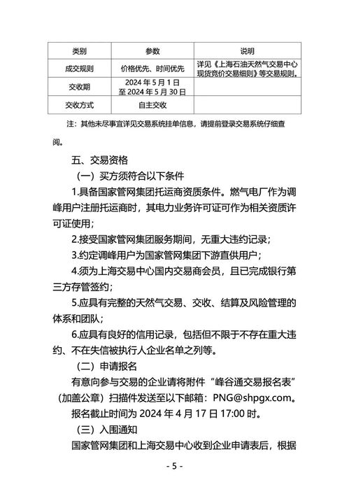 國家管網(wǎng)集團聯(lián)合上海交易中心開展 峰谷通 產(chǎn)品競價交易