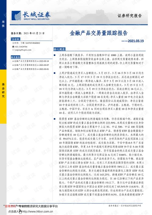 20210321 長城證券 基金研究周報 金融產(chǎn)品交易量跟蹤報告.pdf文檔類 電子政務文檔類資源 csdn下載