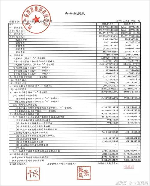 網上連張照片都沒有，他卻火速干到2000億紡織品購銷